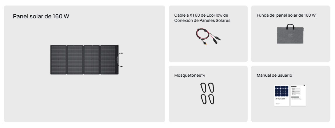 Panel Solar EcoFlow 160W