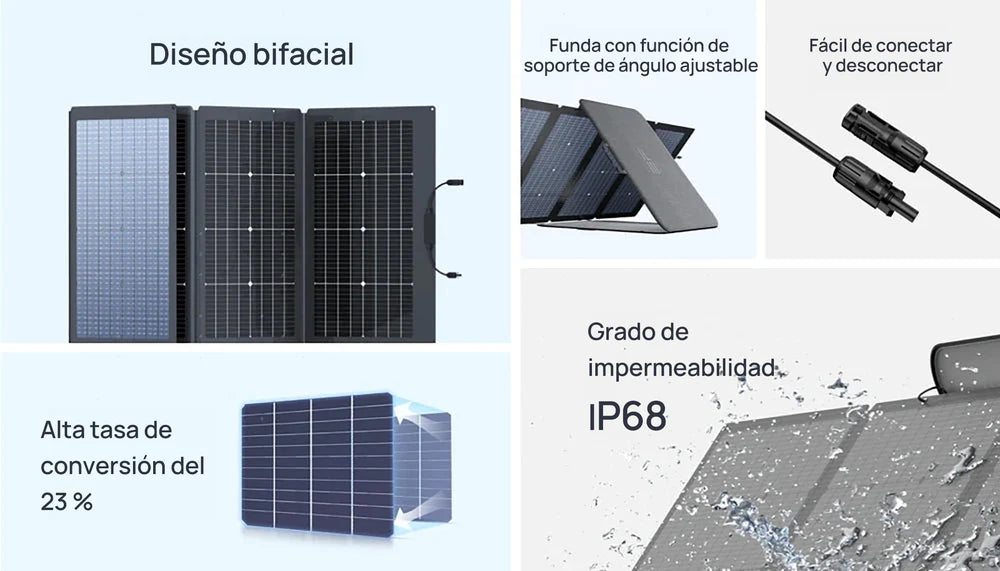 Panel Solar EcoFlow 220W