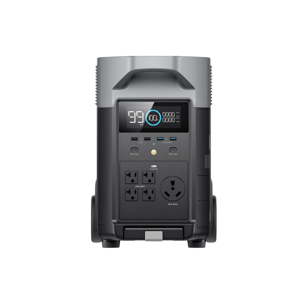 DELTA PRO